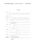 CIRCUIT AND METHOD FOR TESTING SEMICONDUCTOR APPARATUS diagram and image