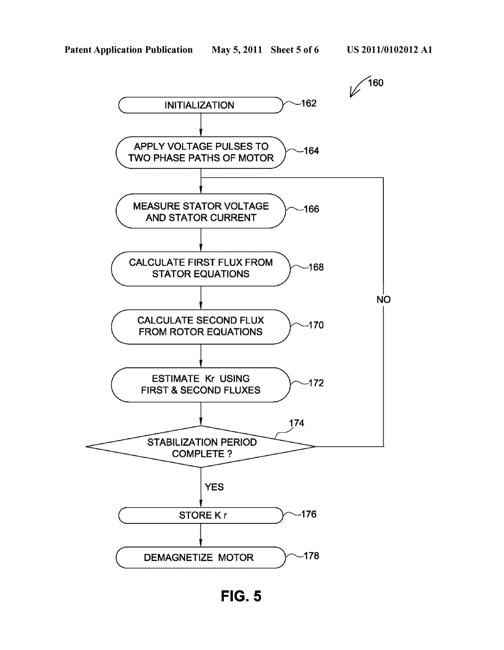 PARAMETER ESTIMATION SYSTEM AND METHOD FOR AN INDUCTION MOTOR - diagram, schematic, and image 06