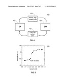 Four-Terminal Reconfigurable Devices diagram and image