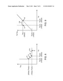 CONFIGURABLE TIME BORROWING FLIP-FLOPS diagram and image