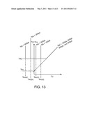 CONFIGURABLE TIME BORROWING FLIP-FLOPS diagram and image