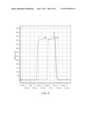 CHARGE PUMP FOR PLL/DLL diagram and image