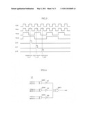 SEMICONDUCTOR APPARATUS AND CHIP SELECTION METHOD THEREOF diagram and image