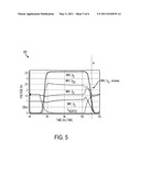 VOLTAGE PUMPING CIRCUIT diagram and image