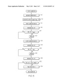 CURVATURE-COMPENSATED BAND-GAP VOLTAGE REFERENCE CIRCUIT diagram and image