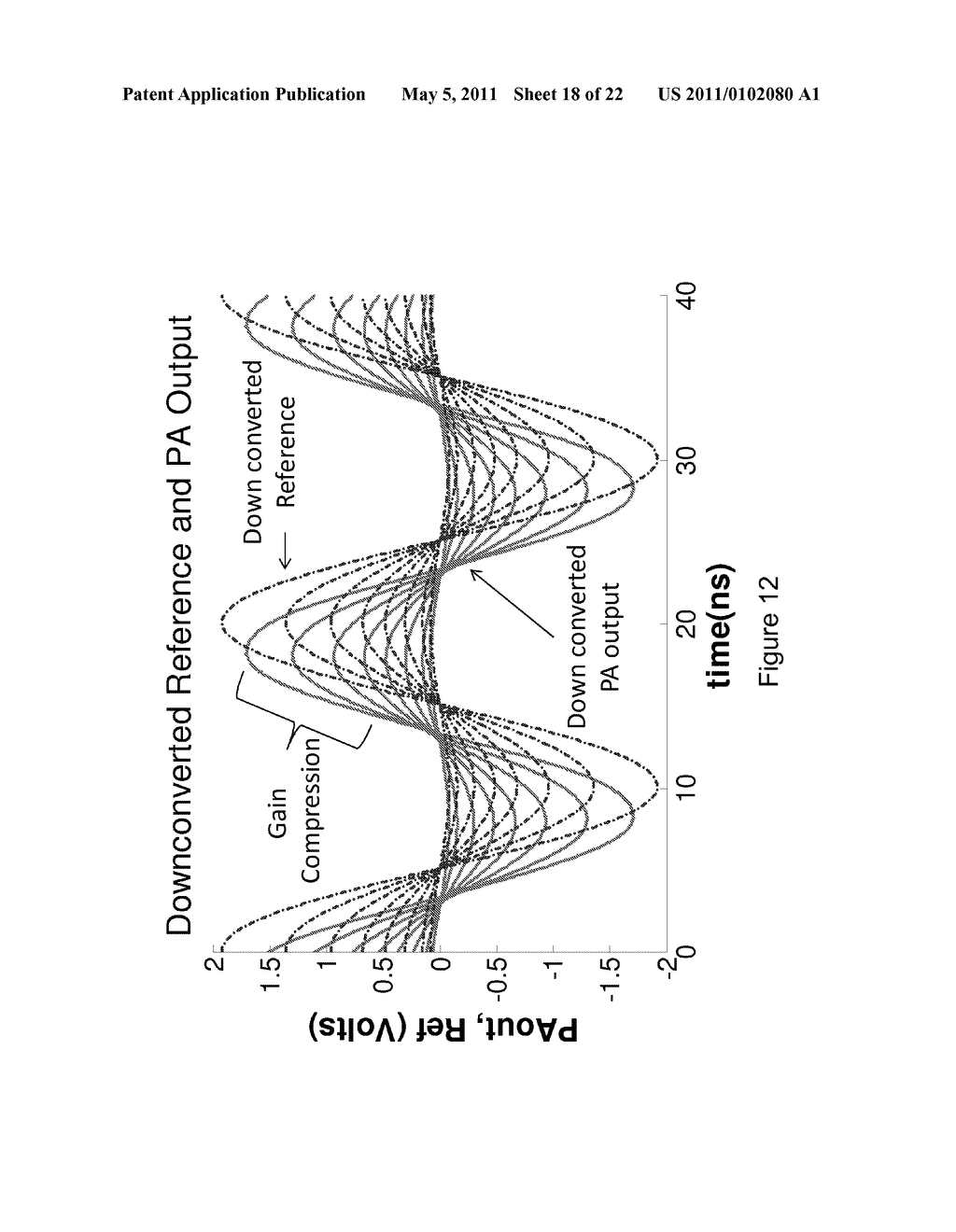 SYSTEMS AND METHODS FOR DISTORTION MEASUREMENT USING DISTORTION-TO-AMPLITUDE TRANSFORMATIONS - diagram, schematic, and image 19