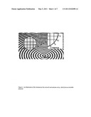 STRUCTURE FOR REDUCING SCATTERING OF ELECTROMAGNETIC WAVES diagram and image