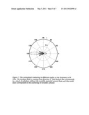 STRUCTURE FOR REDUCING SCATTERING OF ELECTROMAGNETIC WAVES diagram and image