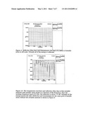 STRUCTURE FOR REDUCING SCATTERING OF ELECTROMAGNETIC WAVES diagram and image