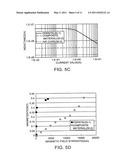 INDUCTOR AND ELECTRIC POWER SUPPLY USING IT diagram and image