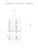 MONITORING SYSTEM AND INPUT/OUTPUT DEVICE THEREOF diagram and image