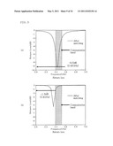 METALLIC COVER HAVING IC TAG, AND METALLIC CONTAINER diagram and image