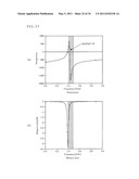 METALLIC COVER HAVING IC TAG, AND METALLIC CONTAINER diagram and image