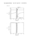 METALLIC COVER HAVING IC TAG, AND METALLIC CONTAINER diagram and image