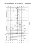 HAPTIC FEEDBACK GENERATION BASED ON RESONANT FREQUENCY diagram and image