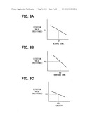 Alcohol concentration detecting device diagram and image