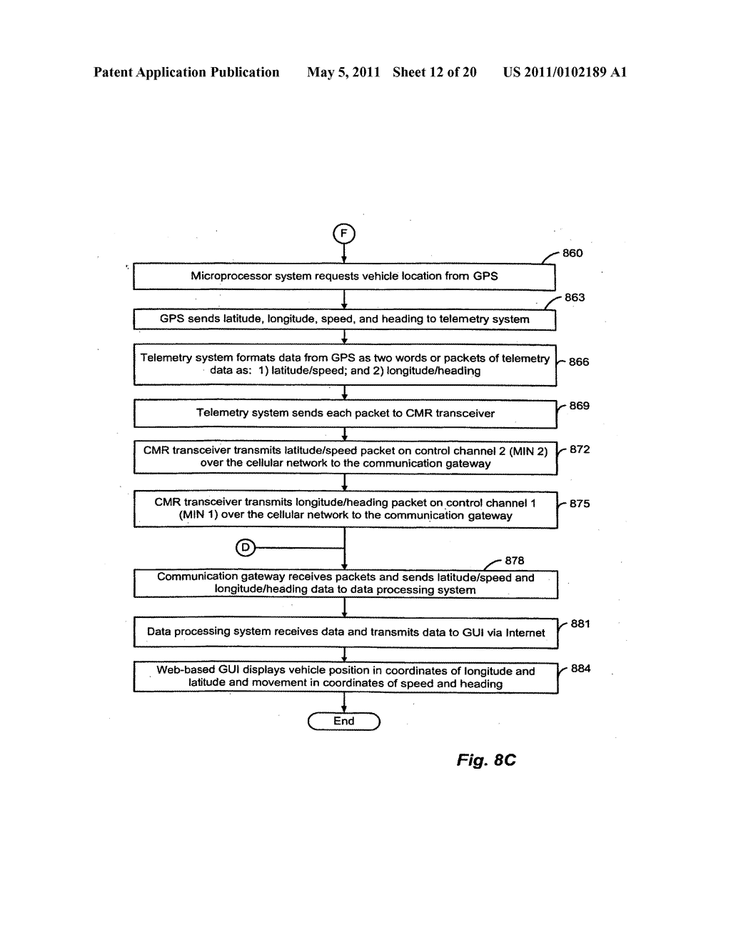 Method and System for Remotely Monitoring the Location of a Vehicle - diagram, schematic, and image 13