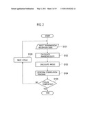 RADAR APPARATUS diagram and image