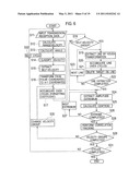 RADAR APPARATUS diagram and image