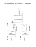 RADAR APPARATUS diagram and image