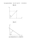 RADAR APPARATUS diagram and image