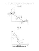 RADAR APPARATUS diagram and image