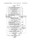 RADAR APPARATUS diagram and image