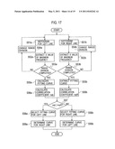 RADAR APPARATUS diagram and image