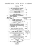 RADAR APPARATUS diagram and image