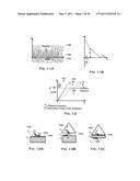 SUBWAVELENGTH APERTURE MONOPULSE CONFORMAL ANTENNA diagram and image