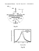 SUBWAVELENGTH APERTURE MONOPULSE CONFORMAL ANTENNA diagram and image