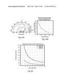 SUBWAVELENGTH APERTURE MONOPULSE CONFORMAL ANTENNA diagram and image