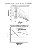 SUBWAVELENGTH APERTURE MONOPULSE CONFORMAL ANTENNA diagram and image