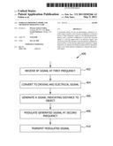 WIRELESS PROXIMITY PROBE AND METHOD OF OPERATING SAME diagram and image