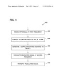 WIRELESS PROXIMITY PROBE AND METHOD OF OPERATING SAME diagram and image