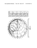 DIPOLE ANTENNA AND PORTABLE COMPUTER UTILIZING THE SAME diagram and image