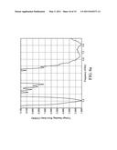 DIPOLE ANTENNA AND PORTABLE COMPUTER UTILIZING THE SAME diagram and image