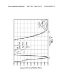 DIPOLE ANTENNA AND PORTABLE COMPUTER UTILIZING THE SAME diagram and image