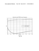 ANTENNA ASSEMBLIES WITH ANTENNA ELEMENTS AND REFLECTORS diagram and image