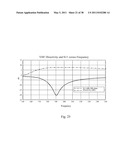 ANTENNA ASSEMBLIES WITH ANTENNA ELEMENTS AND REFLECTORS diagram and image