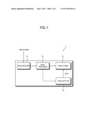 BACKLIGHT UNIT AND DISPLAY APPARATUS HAVING THE SAME diagram and image