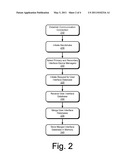 Extensible User Interface For Digital Display Devices diagram and image