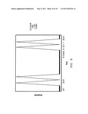 Systems and methods for implementing haptics for pressure sensitive keyboards diagram and image