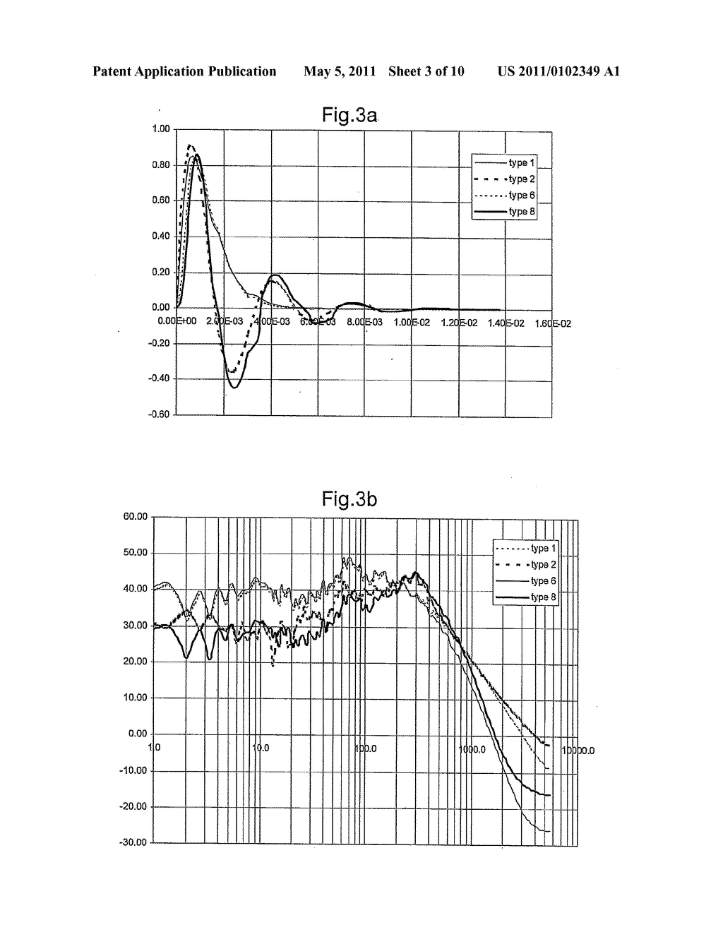 Touch Sensitive Device - diagram, schematic, and image 04