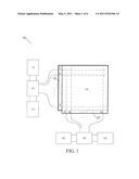 TOUCH SCREEN FLAT PANEL DISPLAY diagram and image