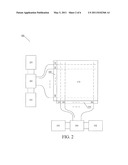 TOUCH SCREEN FLAT PANEL DISPLAY diagram and image