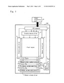 DISPLAY DEVICE diagram and image