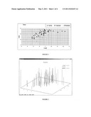 ORIENTATION INVARIANT OBJECT IDENTIFICATION USING MODEL-BASED IMAGE PROCESSING diagram and image