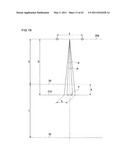 METHOD AND APPARATUS FOR PROCESSING THREE-DIMENSIONAL IMAGES diagram and image