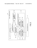 THREE-DIMENSIONAL ULTRASONIC INSPECTION APPARATUS diagram and image